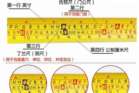 风水尺用法|鲁班尺的正确使用方法（设计师必备）